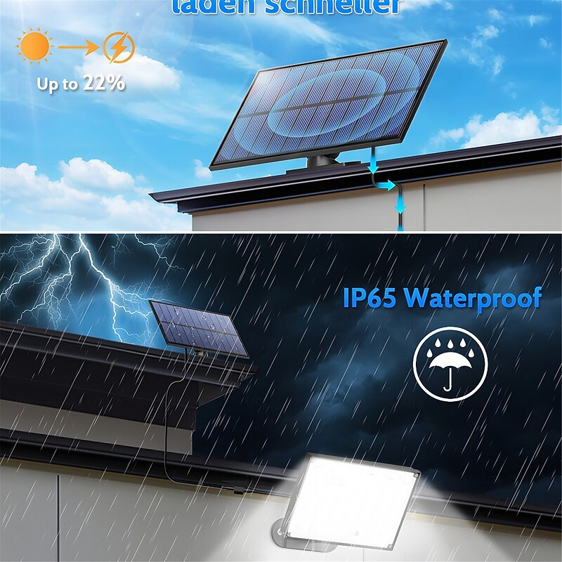 LED Solar Street Outdoor Lights 3 Lighting Modes Wireless Solar Motion Sensor Waterproof Wall Lamp Solar Powered Garden Fence Yard  1PC3