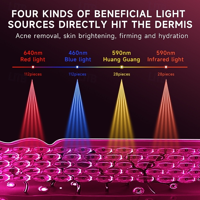 Wireless LED Light Therapy Panel Professional Photon LED Therapy for Face & Body 7-Day Glowing Results Home Spa2