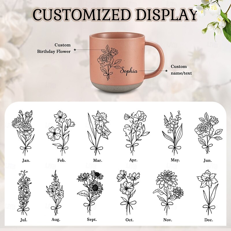 Personalized Birth Flower Name Mug, Custom Birth Month Flower Guardian Cup – Gift for Mom, Wife, Girlfriend on Birthday, Mother's Day, Valentine's Day, Durable with Smooth Feel, Clear and Lasting Print3