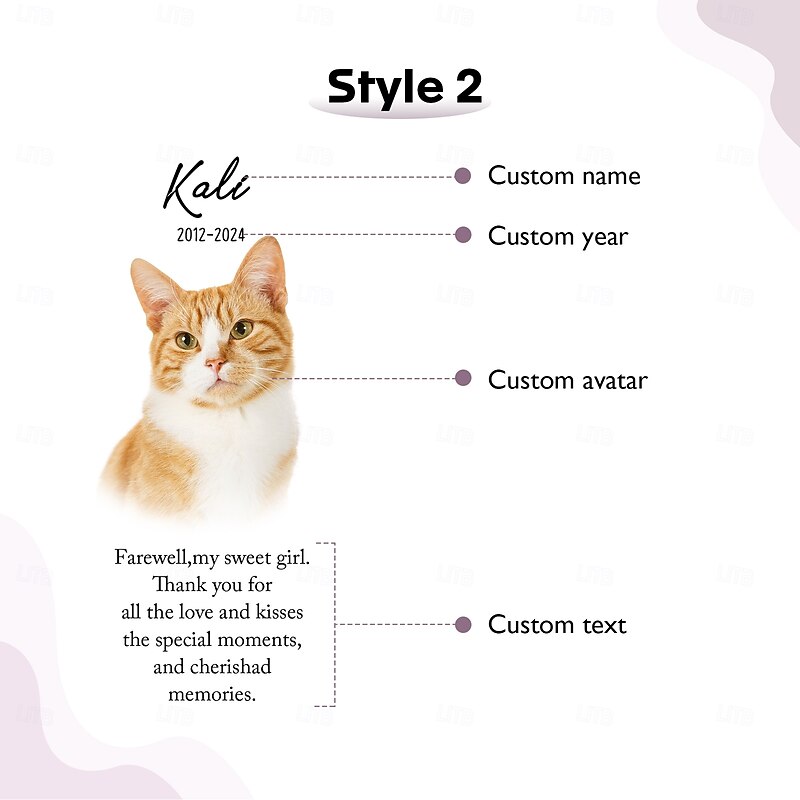 Personalized Pet Cremation Urn Custom Memorial Gift with Custom Name, Year, and Memorial Text, Eternal Keepsake for Cherished Dogs and Cats4