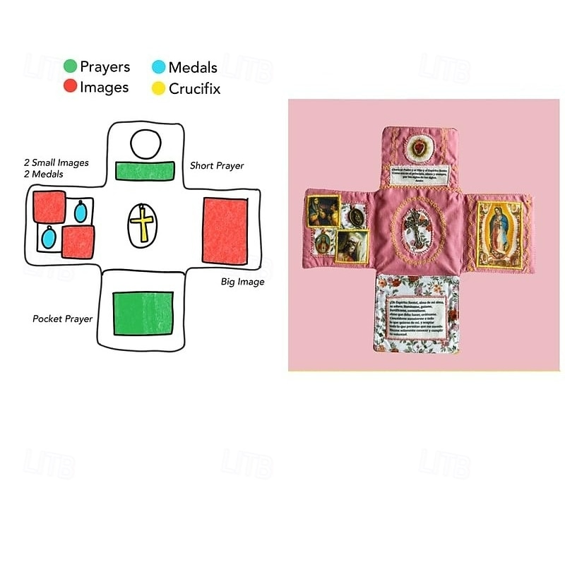 Handcrafted Pocket Devotional Faith Edition Pocket Shrine with Silver Cross Included Compact Inspiration Box Portable Blessing Gift for Daily Reflection Mindfulness and Support2