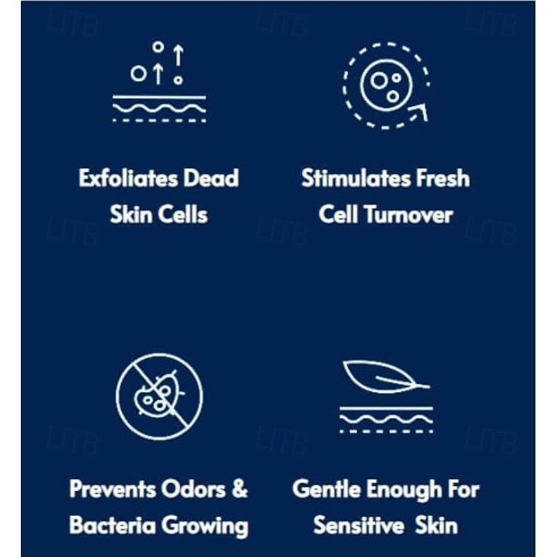 Exfoliating Shower Towel Double Sided Bath Scrubber Long Back Scrubbing Cloth for Powerful Deep Cleaning Removes Dead Skin Ideal for Home Bathing and Shower Use3