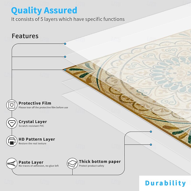 24pcs Moroccan Style Tile Stickers, Thickened Crystal Film PVC Wall Decals, Waterproof & Oil-proof, Removable Retro Tile Wall Decor for Bathroom Kitchen Vintage Home3