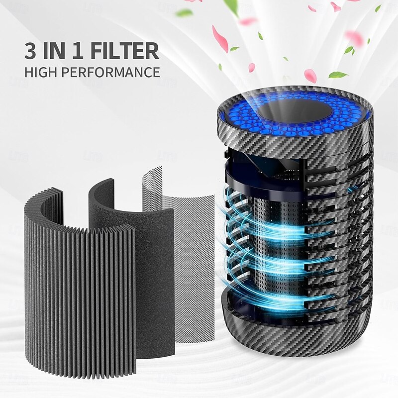 Car Air Purifier, Air Purifier for Car with True HEPA Filter Clean Air, Eliminate Dust,Odor,Portable Car Accessories Built-in Air Freshener and Perfume Diffuser for Traveling, Home, Office Use2