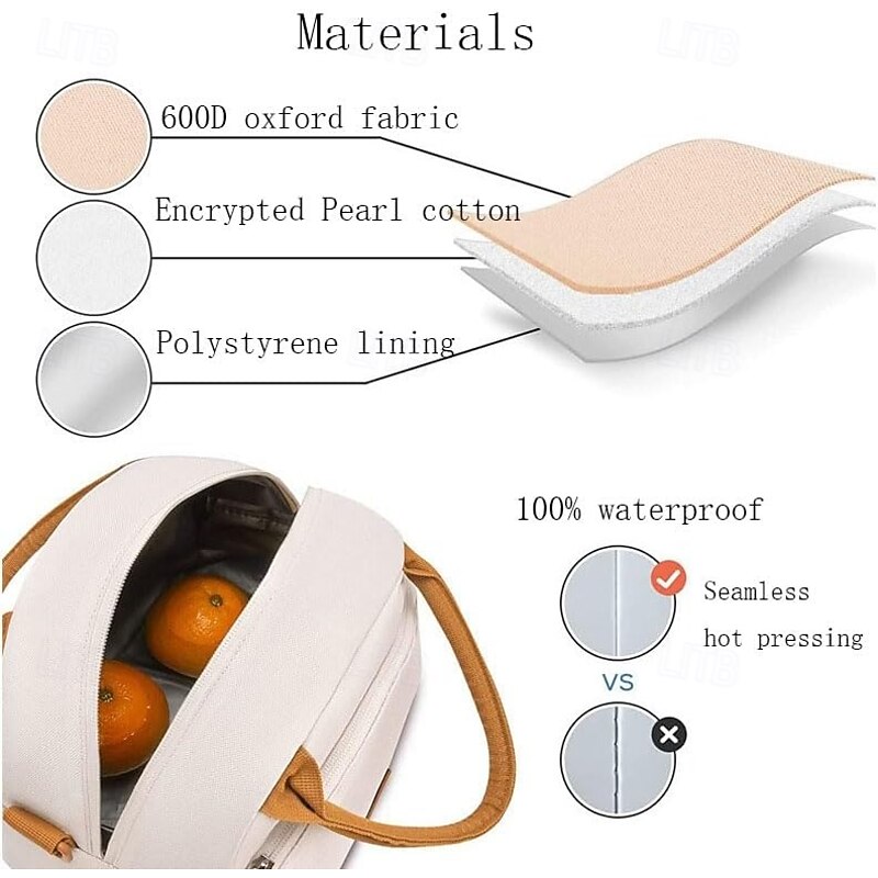 Lunch Bag for Women & Men for Back to School, Office, Picnic, Hiking, Beach Large Capacity Insulated Lunch Tote with Shoulder Strap, Multi-Functional Thermal Bento Bag2