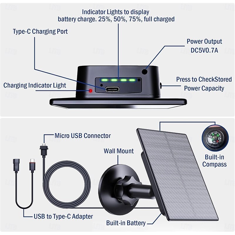 2W Solar for Security Camera, Solar Panel Charger Compatible with Blink Outdoor (3rd Gen) Camera & Blink Outdoor 4 (4th Gen) Cameras, USB Solar Panel for Wyze Camera Outdoor4