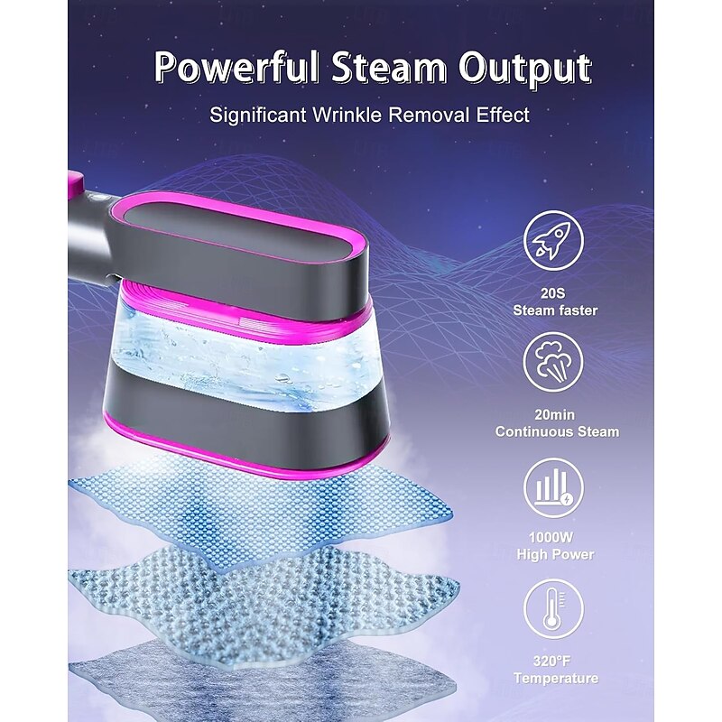 Portable Steamer for Clothes, 2 In 1 Clothes Steamer, 9s Heat Up Travel Size Portable Garment Steamer Iron, Large handheld for Global Traveling3