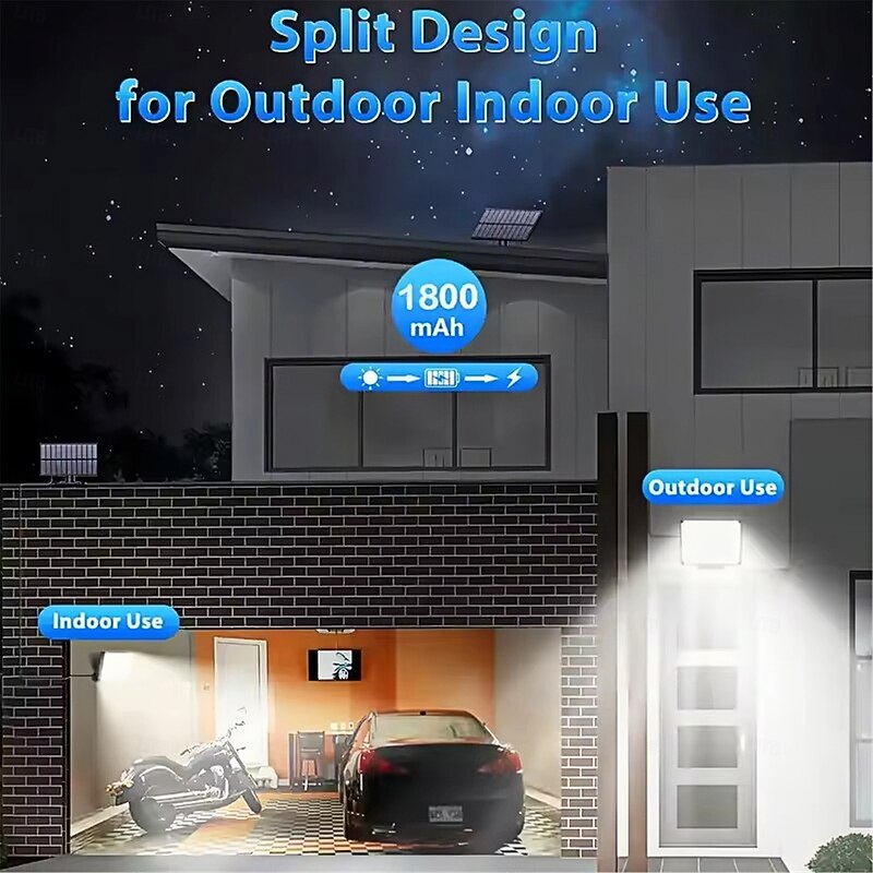 LED Solar Street Outdoor Lights 3 Lighting Modes Wireless Solar Motion Sensor Waterproof Wall Lamp Solar Powered Garden Fence Yard  1PC4