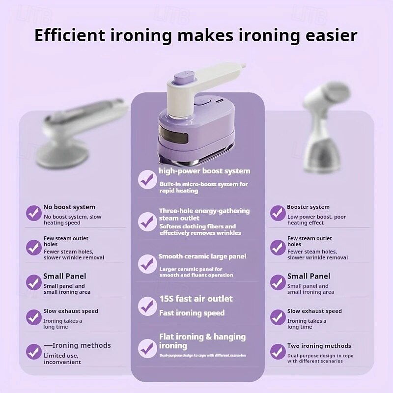 Handheld Ironing Machine Foldable Steam Electric Iron Home Travel Handheld Ironing Machine Flat Ironing Machine Mini Ironing4