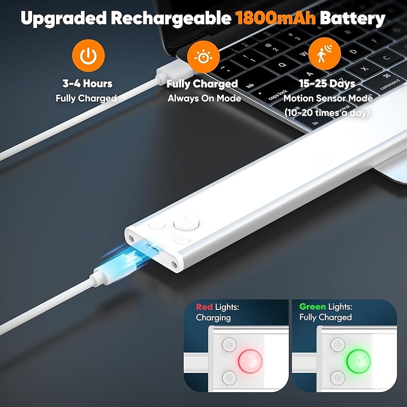 Under Cabinet Lighting, Motion Sensor Cabinet Light, 3 Color Temperatures Dimmable Closet Light, USB Rechargeable Under Cabinet Light, Magnetic Stick Night Lamp for Kitchen, Bedroom, Stairs2
