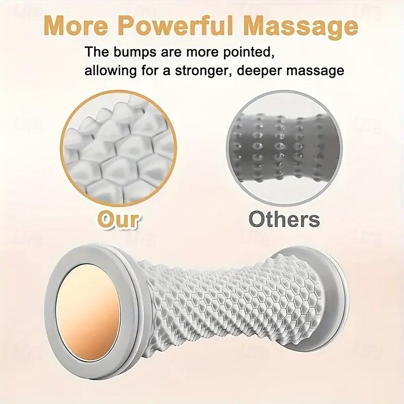 Plastic Yoga Muscle Massage Roller – Multifunctional Foot Roller for Muscle Myofascial Release, Relaxation & Foot Care – Manual Foot Massager Ball2