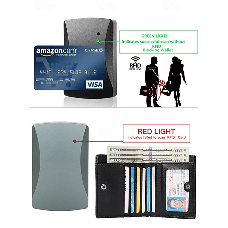 Men's RFID Blocking Leather Wallet with Large Capacity – Slim Bifold Card Holder with 7 Card Slots, ID Window, Cash Slot and Zipper Coin Pocket for Everyday and Travel3