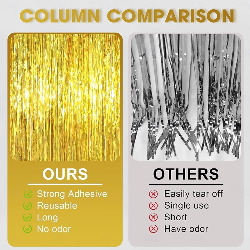 3 Pack Foil Fringe Backdrop Curtains,3.3 x 6.6 ft (1*2M) Tinsel Streamers Party Decorations, Fringe Backdrop for Birthday, Baby Shower, Gender Reveal, Graduation2