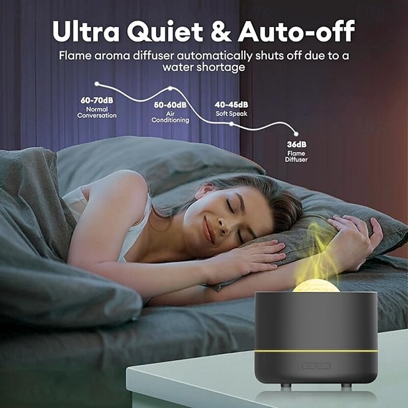 Essential Oil Diffuser with Rotating Galaxy Light 200ml Aromatherapy Diffuser with 7 Color LED Cool Mist Humidifier with Auto Shut-Off Relaxing Night Light for Bedroom Home Gifts3