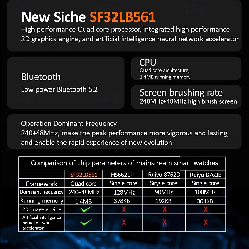 HK8 HERO Smart Watch 1.52 inch Smartwatch Fitness Running Watch Bluetooth Pedometer Call Reminder Fitness Tracker Compatible with Android iOS Women Men Long Standby Hands-Free Calls Waterproof IP 674