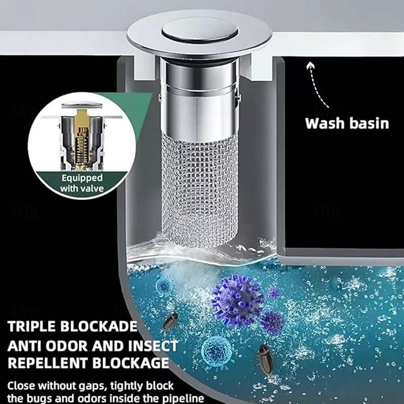 4pcs Stainless Steel Floor Drain Filter – Universal Pop-up Basin Sink Strainer, Anti-Clog, Anti-Odor, Insect-Proof Mesh for Washbasin3