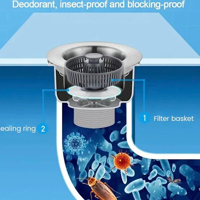 2pcs Stainless Steel Pop-Up Sink Drain Stopper – Press-Down Strainer Plug, Anti-Clog, Universal Kitchen Basin Filter2