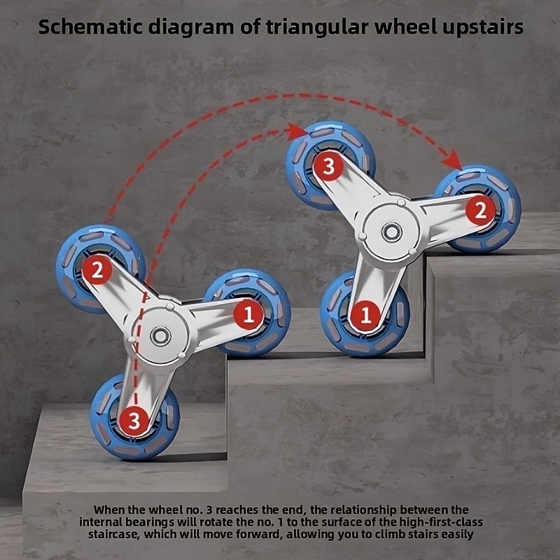 Heavy-Duty Folding Handcart - Portable Stair Climbing Design with Triangular Wheels, Adjustable Handle,  Easy Storage & Transport for Up and Down Stairs, Ideal for Luggage4