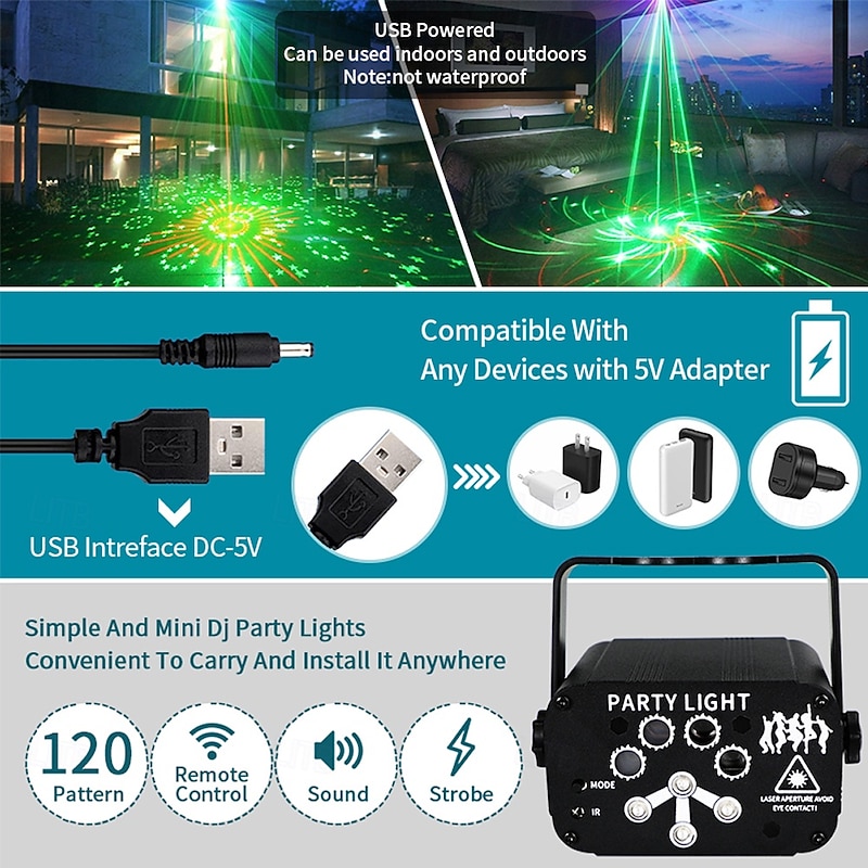 Party Lights Dj Disco Ball Light with Pattern Projection and Sound Activated RGB Colored Strobe Stage Lighting for Parties Indoor Dance Birthday Rave Bar Karaoke Christmas Wedding Show Club3