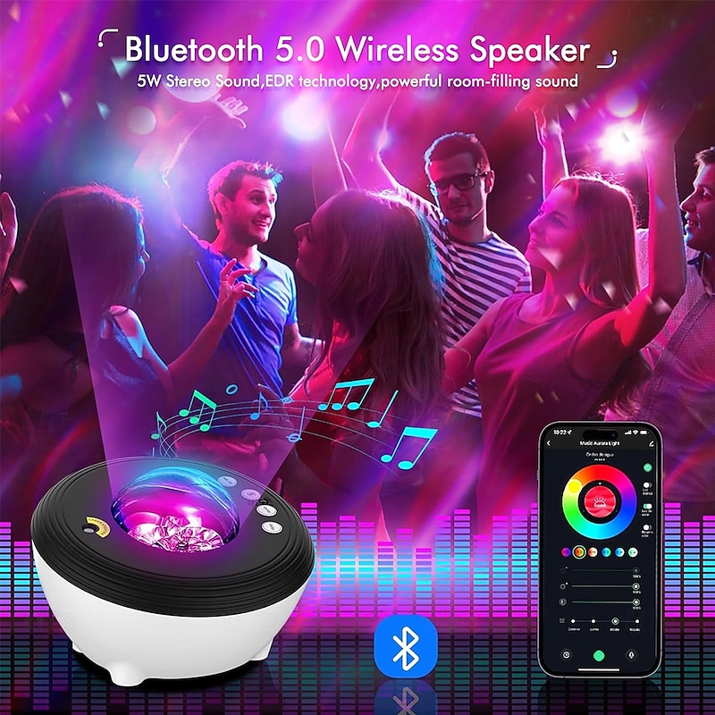 Projector Star Lights Projector for Bedroom with 33 Lighting Aurora Projector with Bluetooth 5.0 Speaker Smart APP 8 White Noises Night Light with IR Remote Timer for Kids Adults4