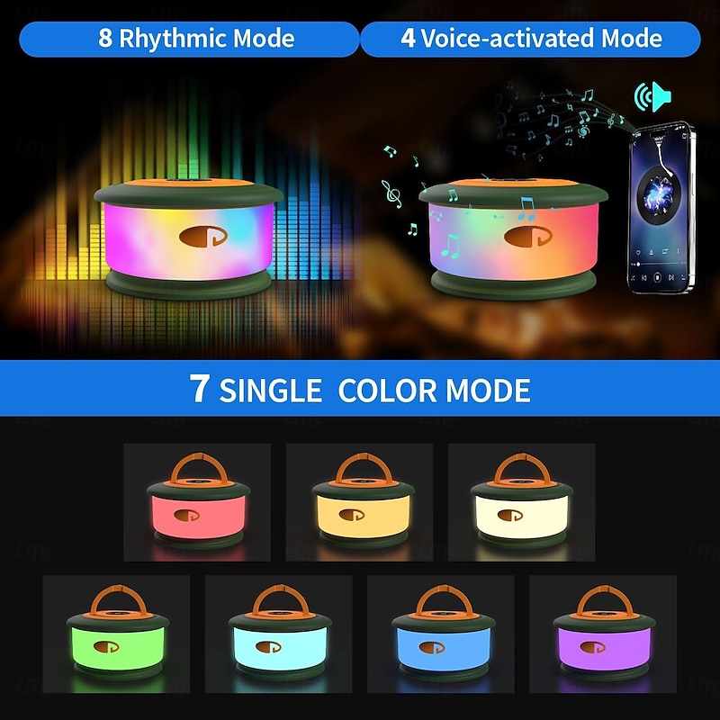 Camping String Lights, 2 in 1 Rechargeable Tent Lights String with 19 Lighting Modes,Quick Storage,Portable LED Lamp for Bedroom Yard Decor Christmas Camping Essentials3