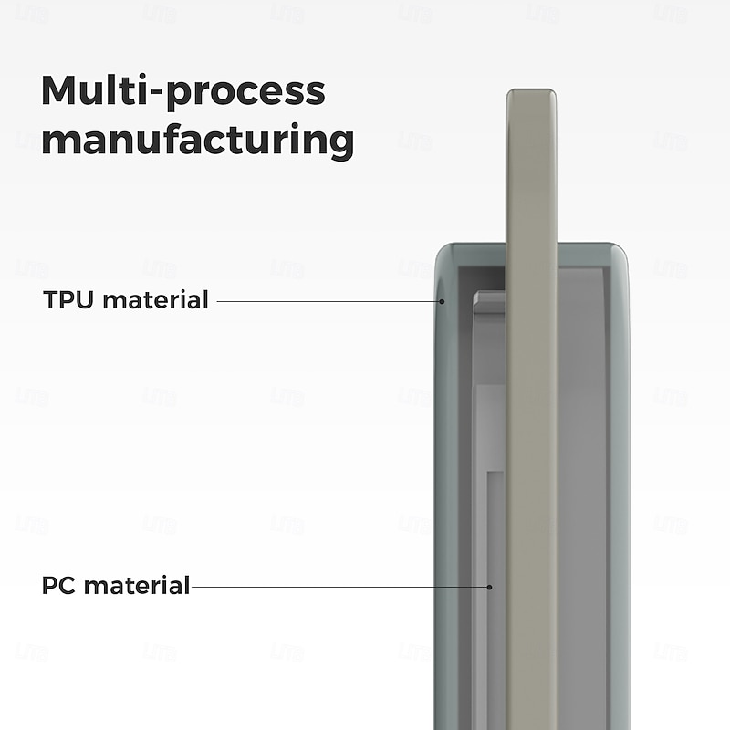 Protap Smart GPS Tracker & Locator Portable Anti-Loss Device IP65 Dustproof Waterproof Feature Compatible Android IOS Systems3