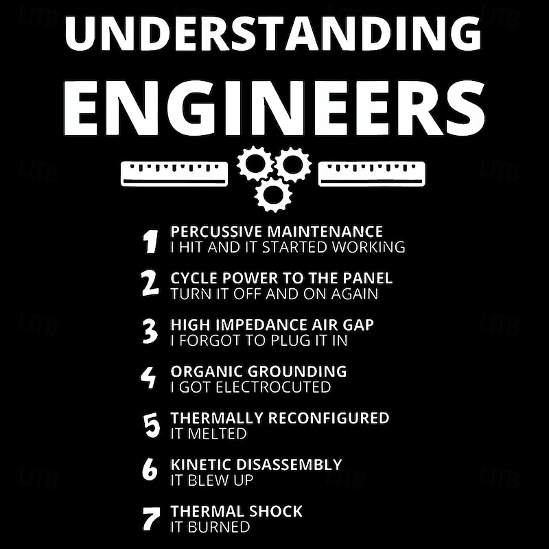 Understanding Engineers Funny T-Shirt for Men | Work Humor Graphic Tee Short Sleeve3