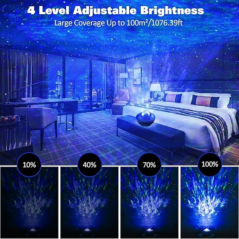Galaxy ProjectorStar Projector for BedroomNight Lights with White Noise Timer and RemoteStar Night Light for Adults Bedroom DecorationGifts for KidsLiving Room Decor3