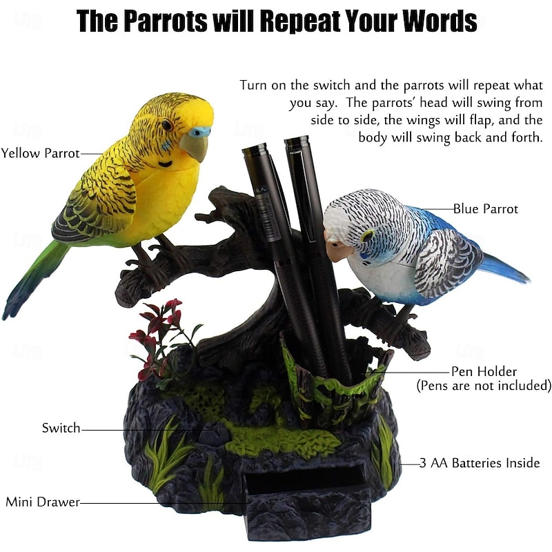 Sound Activated Chirping Bird,Interactive Toy, Eelctric Birds Talking Parrots Electronic Pets Office Home Decoration  Pen Holders Kids Toys4