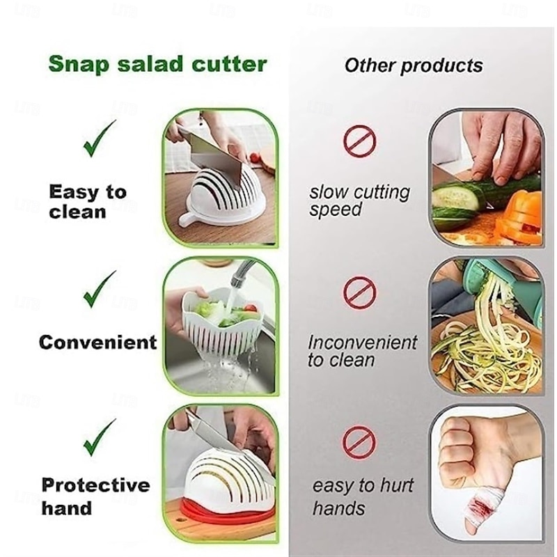 5 in 1 Snap Salad Cutter Bowl, 60 Second Salad, Salad Cutter Bowl and Chopper In One Fruit Vegetable Chopper, Safe and Non-Toxic kitchen Accessories3