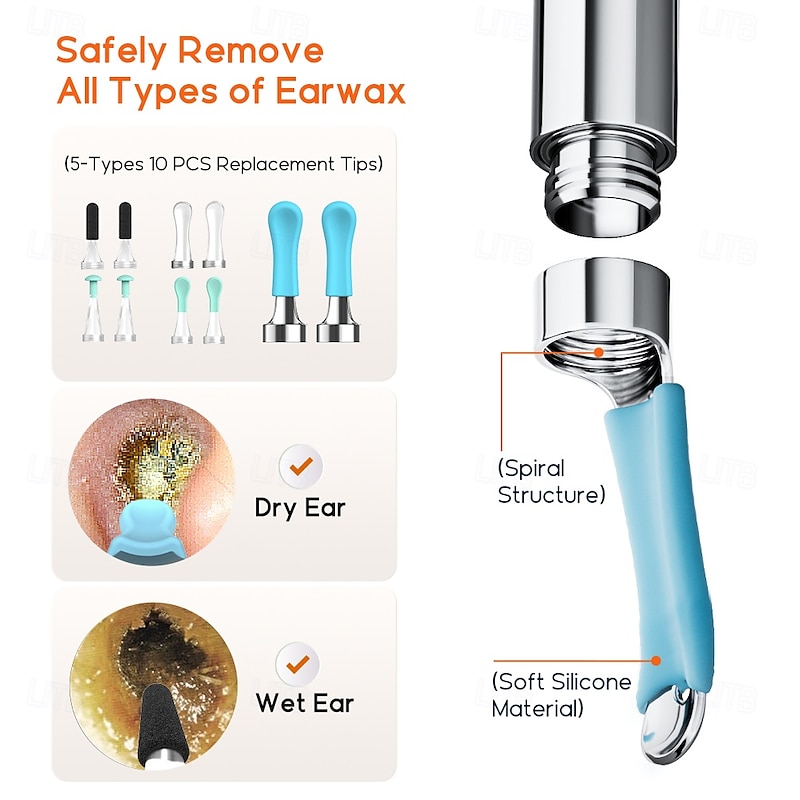 BEBIRD R1Pro Ear Wax Removal Ear Cleaner with Camera Ear Scope Wax Remove Ear Pick with Ear Otoscope Tweezers Visual Dropper Cleaning Kit Ear/Nose/Throat Examination Tool with Light for Family4