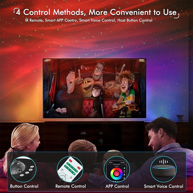 Projector Star Lights Projector for Bedroom with 33 Lighting Aurora Projector with Bluetooth 5.0 Speaker Smart APP 8 White Noises Night Light with IR Remote Timer for Kids Adults3