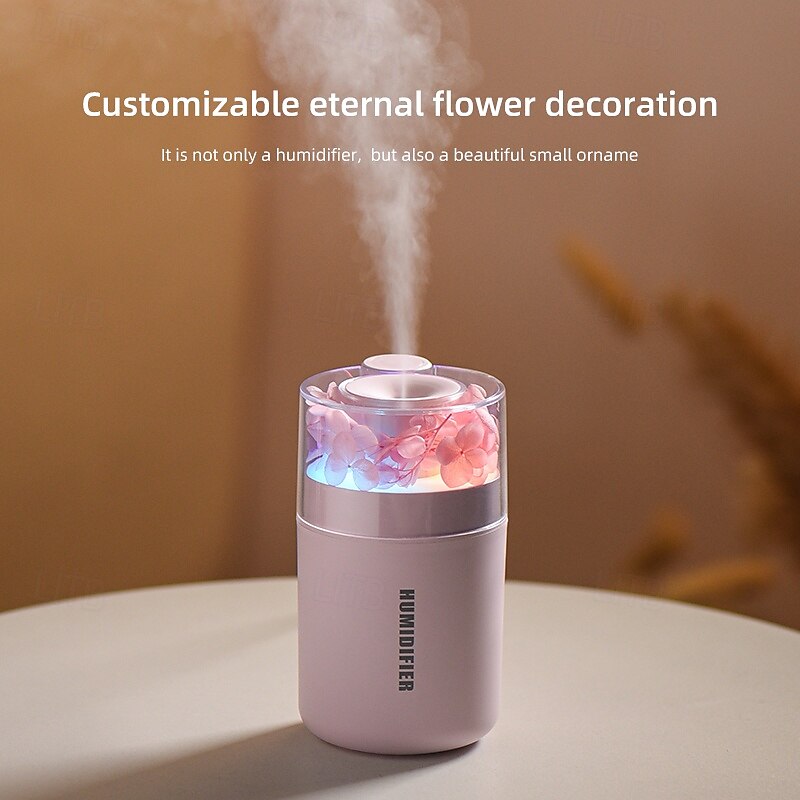 180ML Household Small Humidifier Bedroom Living Room Mute Mini Humidifier Car Heavy Fog Portable Air Sprayer4