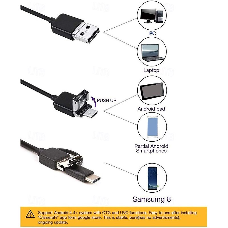 Industrial Borescope for Android, 200W Pixel Endoscope with 25FPS Image Transmission, IP67 Waterproof, TYPE-C Interface, MFI Certified, Ideal for Automotive and Home Inspections3