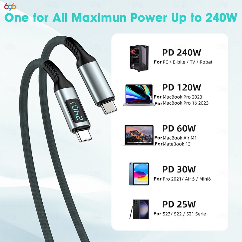 1 Pack USB C Cable USB 3.0 Cable USB 4 Cable USB C to USB C 5 A Fast Charging High Data Transfer Durable LED Display For iPhone Phone Accessory2