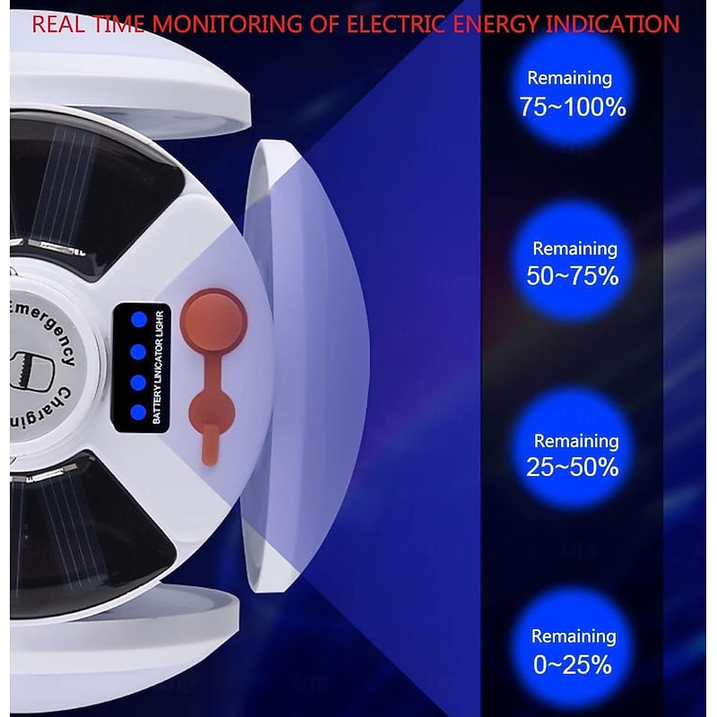 Rechargeable Camping Lantern with Hook 1200 Lumens , IPX7 Waterproof LED Emergency Light - 1800mAh Battery, Solar/USB Charging, 5 Light Modes for Tent/Hiking/Hurricane3