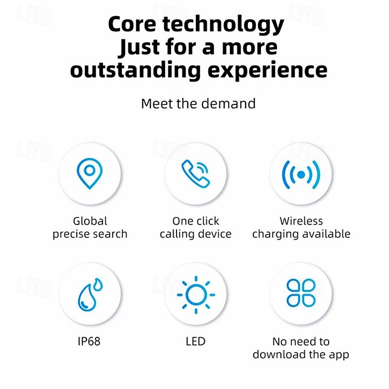 Bluetooth (iOS Only) Tracke IP68 Waterproof Rechargeable Smart Tag Key Finder Locator with Sound Item Tracker Card for Key Wallet Luggage Backpack Suitcases Passport4