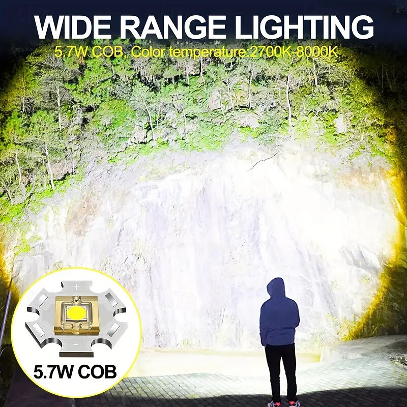Mini High-Power LED Work Light Rechargeable EDC Flashlight 6 Brightness Modes Adjustable Color Temperature Long Battery Life Outdoor Lighting for Emergency Situations3