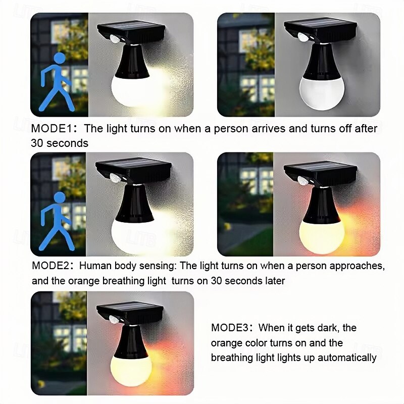 Usb Charging Solar Light Outdoor Lighting Solar Wall Light Waterproof Wireless Motion Sensor Security 3 Modes White Light Warm Light Warm Yellow Light Garden Fence Courtyard Deck Garage  1PC2
