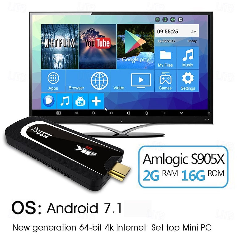 H96 H3 Android TV Box Android 7.1 Smart TV Box 2GB 16GB Bluetooth 4.0 4K x 2K Display Resolution 5G WIFI TV Dongle S905X2