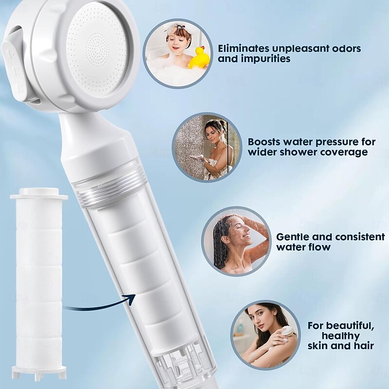 Travel Filter Shower Head Kit-Attached Shower Hose Visible Filtered Shower Head Carbon & shower pipes made of PVC material for Dry skin & Hair Travel RV Bathroom4