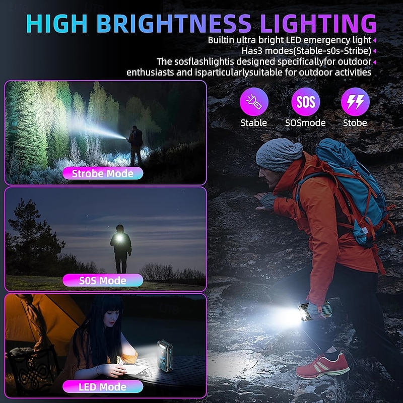 Solar Charger Power Bank-20000mAh Wireless Portable Charger Built-in 4 Cables and 4 Solar Panels, PD QC Fast Charging USB C Battery Pack with Flashlight for Camping Travel3