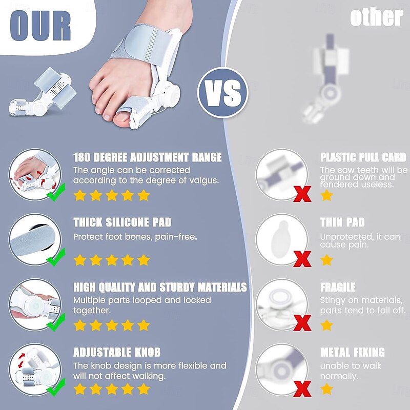 Bunion Corrector for Women & Men Adjustable Hallux Valgus Splint with Knob, Toe Separator & Straightener, Orthopedic Brace for Day & Night Use2