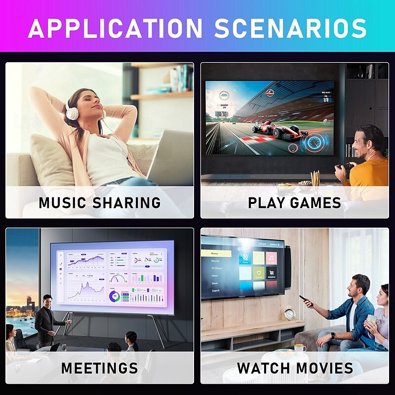 LEMFO H96Max M2 Smart TV Box Android 13 RK3528 8K 1000M WIFI6 DDR4 Set Top Box Voice Control Android TV Box Media Player4