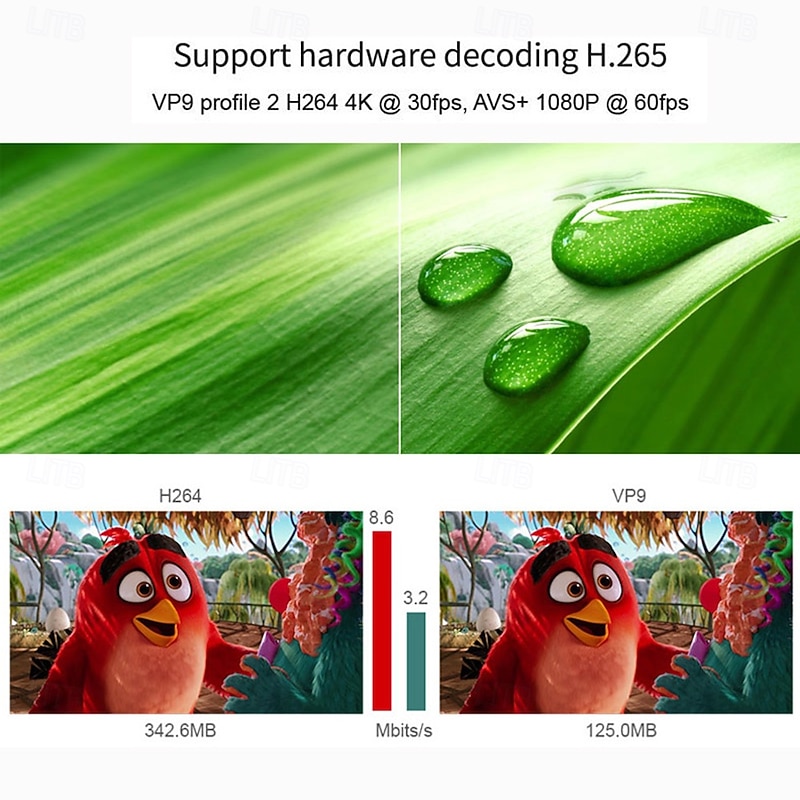 H96 H3 Android TV Box Android 7.1 Smart TV Box 2GB 16GB Bluetooth 4.0 4K x 2K Display Resolution 5G WIFI TV Dongle S905X3