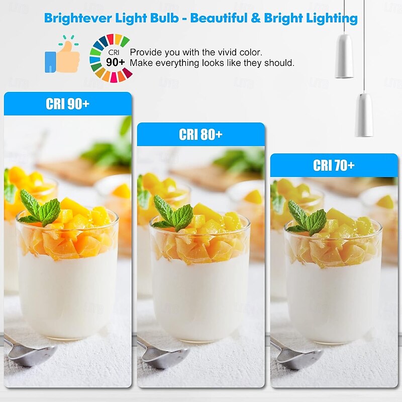 LED Light Bulbs A19 5/9/15W  Non-Dimmable Bright E26/E27 Edison Medium Screw Bulbs for Home Bedroom Kitchen Living Room Office Lamp 4Pcs3