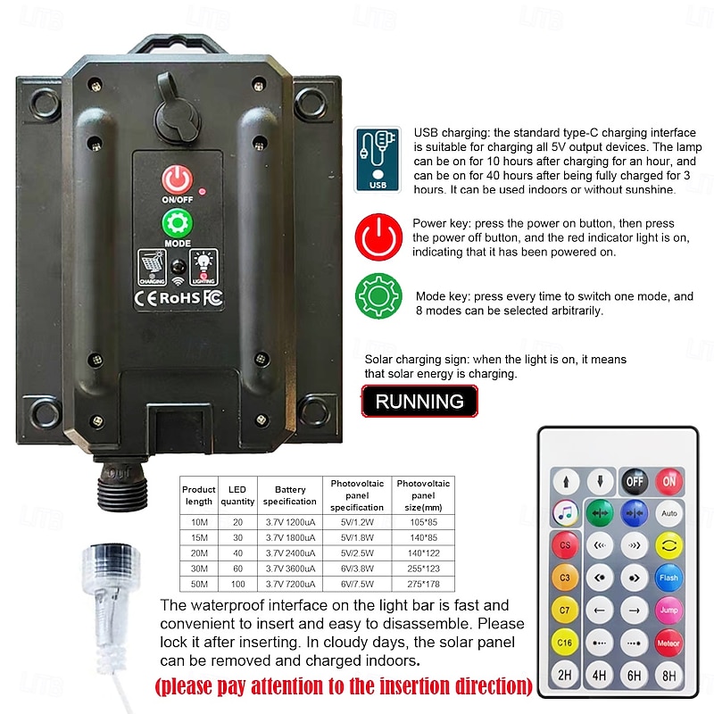 10M 20M 30M 50M Solar Permanent Outdoor Lights Rechargeable and Timed RGBIC Eave Lights LED String Eternal Lights IP65 Waterproof Roof Courtyard Christmas Holiday Outdoor Lighting2