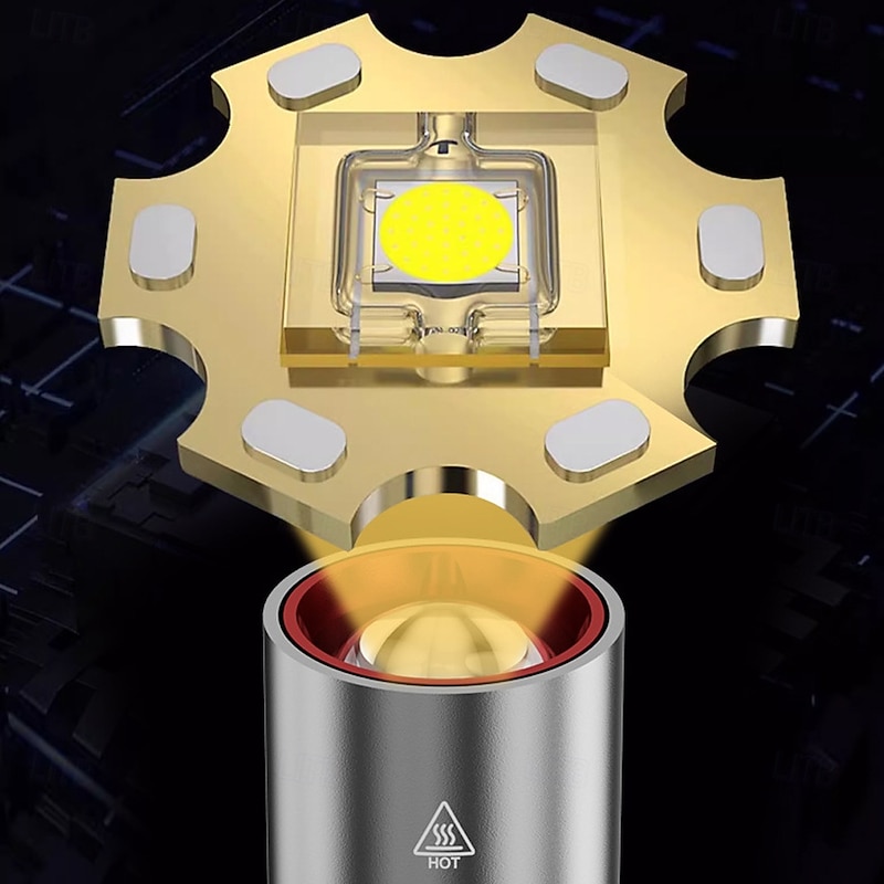 LED Headlamp Outdoor Multifunctional Zoomable Long-Lasting Battery  for Night Fishing Portable and Waterproof Work Light4