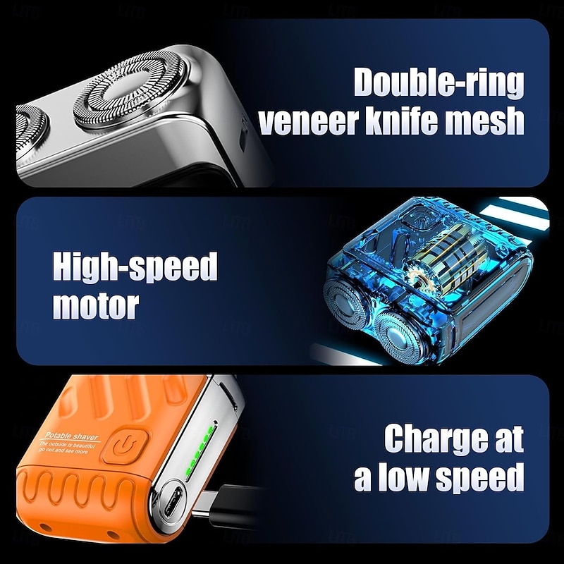 Portable Rotary Dual Ring Electric Shaver, Mini Beard Shaver with Suitcase Design, Waterproof Travel Electric Razor for Men, Fast Charging Long Battery Life Double-Ring Magnetic Cutter4