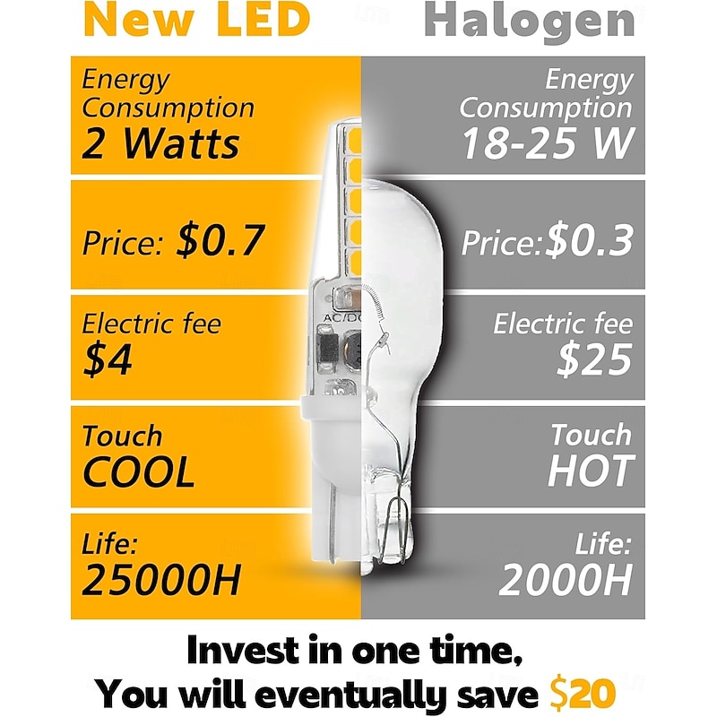 12 Volt Low Voltage Wedge Base Led Landscape Bulbs T5 T10 2W 300lmT5 Malibu Path Garden Light Bulbs 921 922 912 194 168 T10 RV Camper Trailer Motorhome Marine Boat Dome Light 10Pcs2